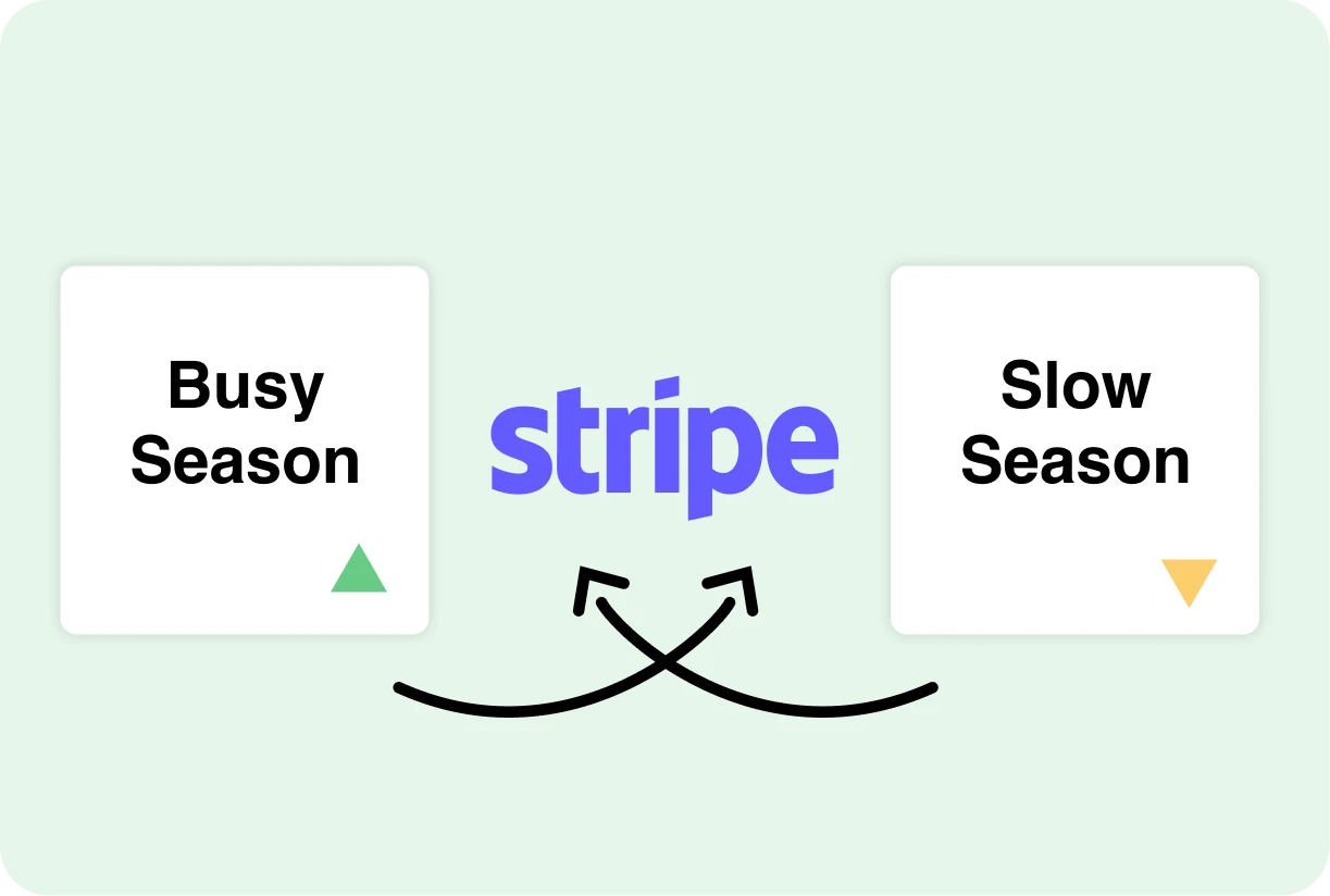 stripe-capital-loans-repayment