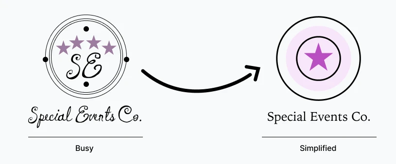 rebranding_logo_style