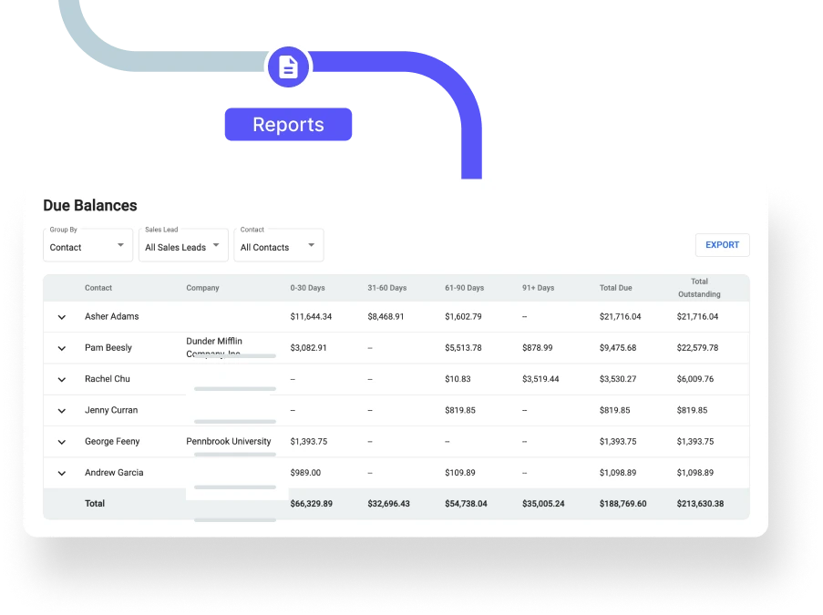 financial_client_activity_event_business